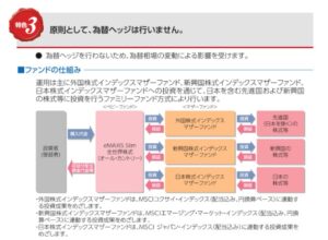 為替ヘッジ