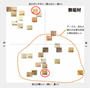 【賃貸DIY】元の床に重ねるだけの木フローリング│toolboxのイージーロックフローリングのサンプルが届きました。