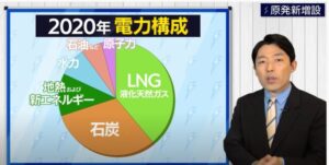 【電気代値上げ】撤退続く新電力！乗り換え先は〇〇を使って検討│おすすめの電力会社も