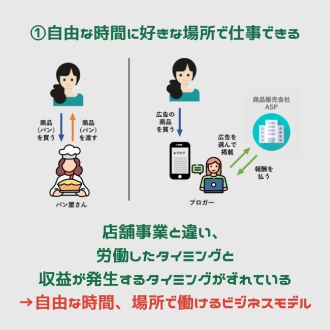 【個人で稼げる道を育てよう】子どもが欲しいと悩む働く女性へ