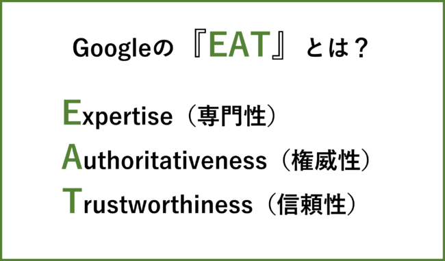 【ブログのSEO対策を始める前に！】Googleの基本理念EATとは？3つを高める対策も紹介！
