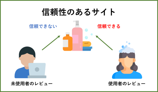 【ブログのSEO対策を始める前に！】Googleの基本理念EATとは？3つを高める対策も紹介！